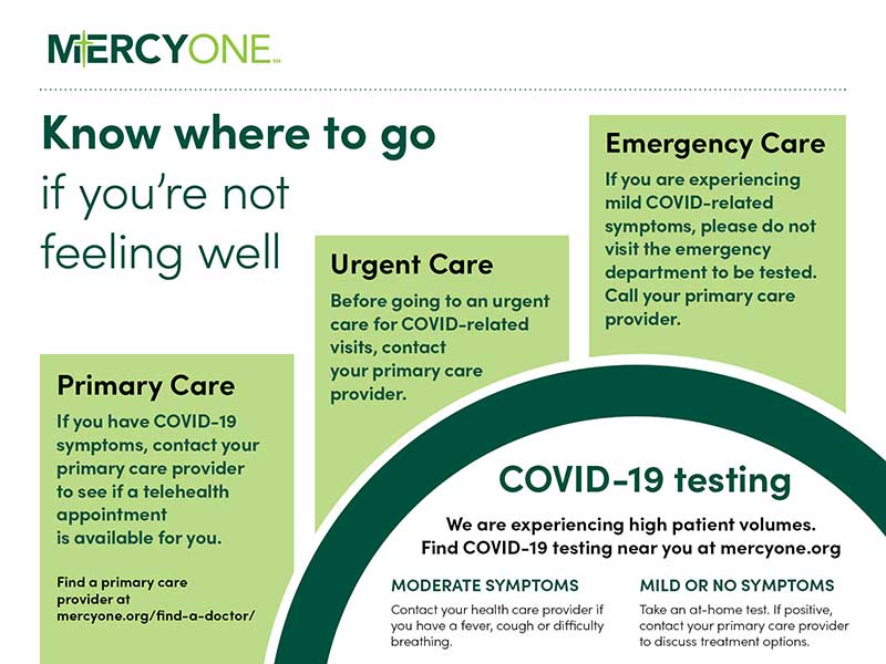 Where to go when you are feeling unwell.