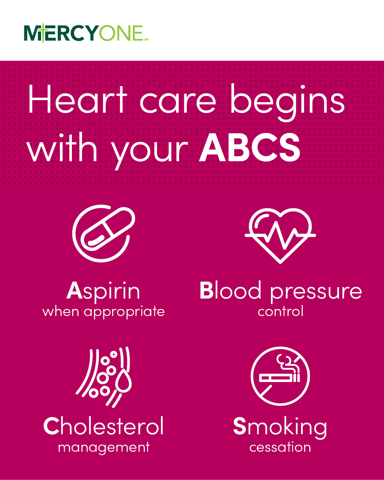 ABCs of your heart care